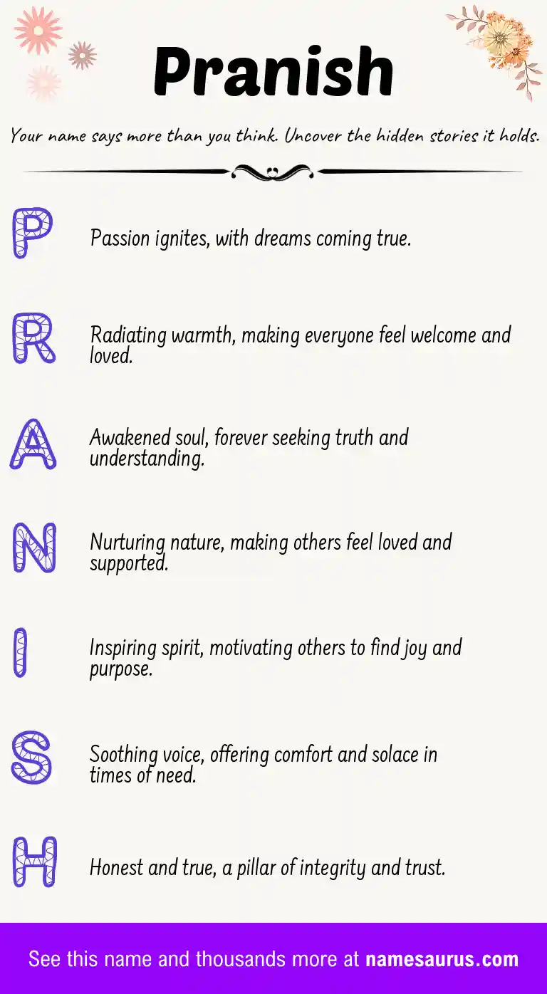 Acrostic poem about Pranish.