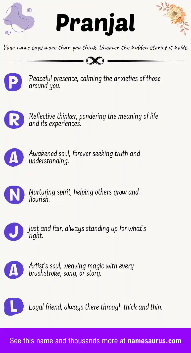 Acrostic poem about Pranjal.