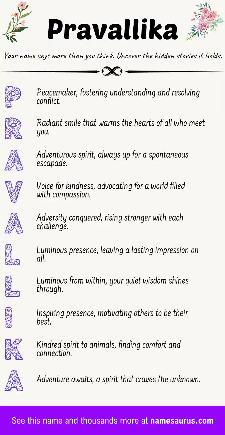 Acrostic poem about Pravallika.