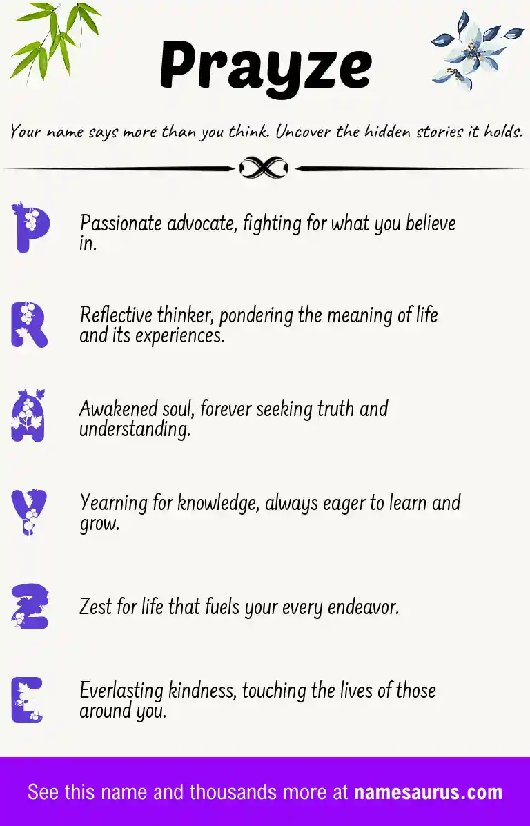 Acrostic poem about Prayze.
