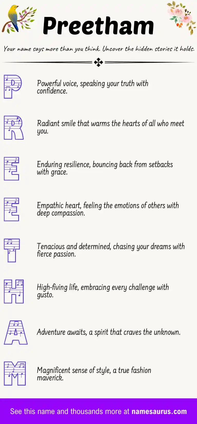 Acrostic poem about Preetham.