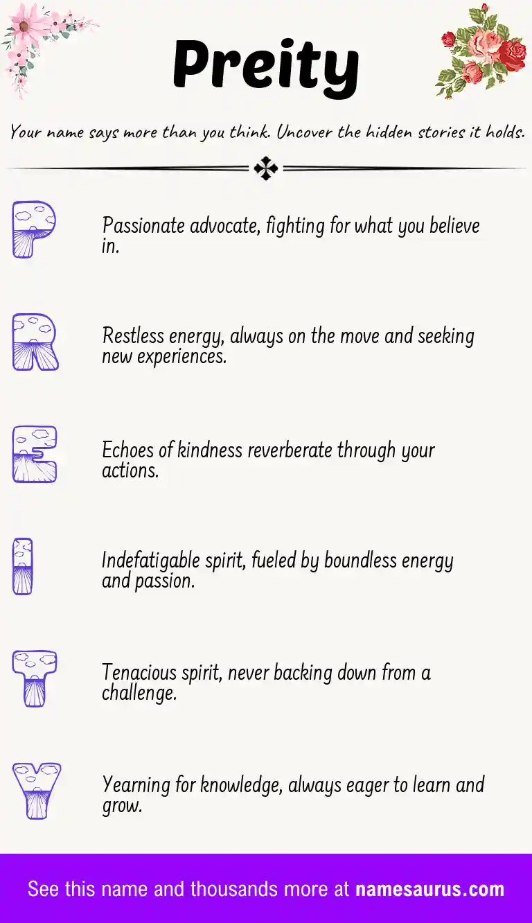 Acrostic poem about Preity.
