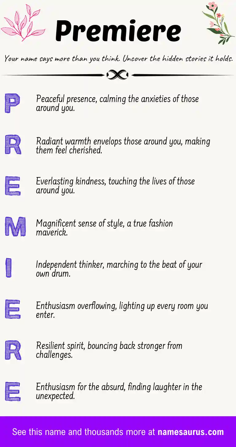 Acrostic poem about Premiere.
