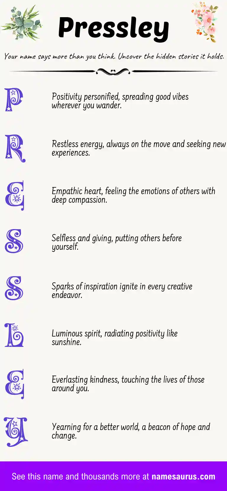 Acrostic poem about Pressley.