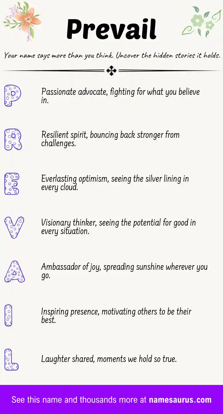 Acrostic poem about Prevail.