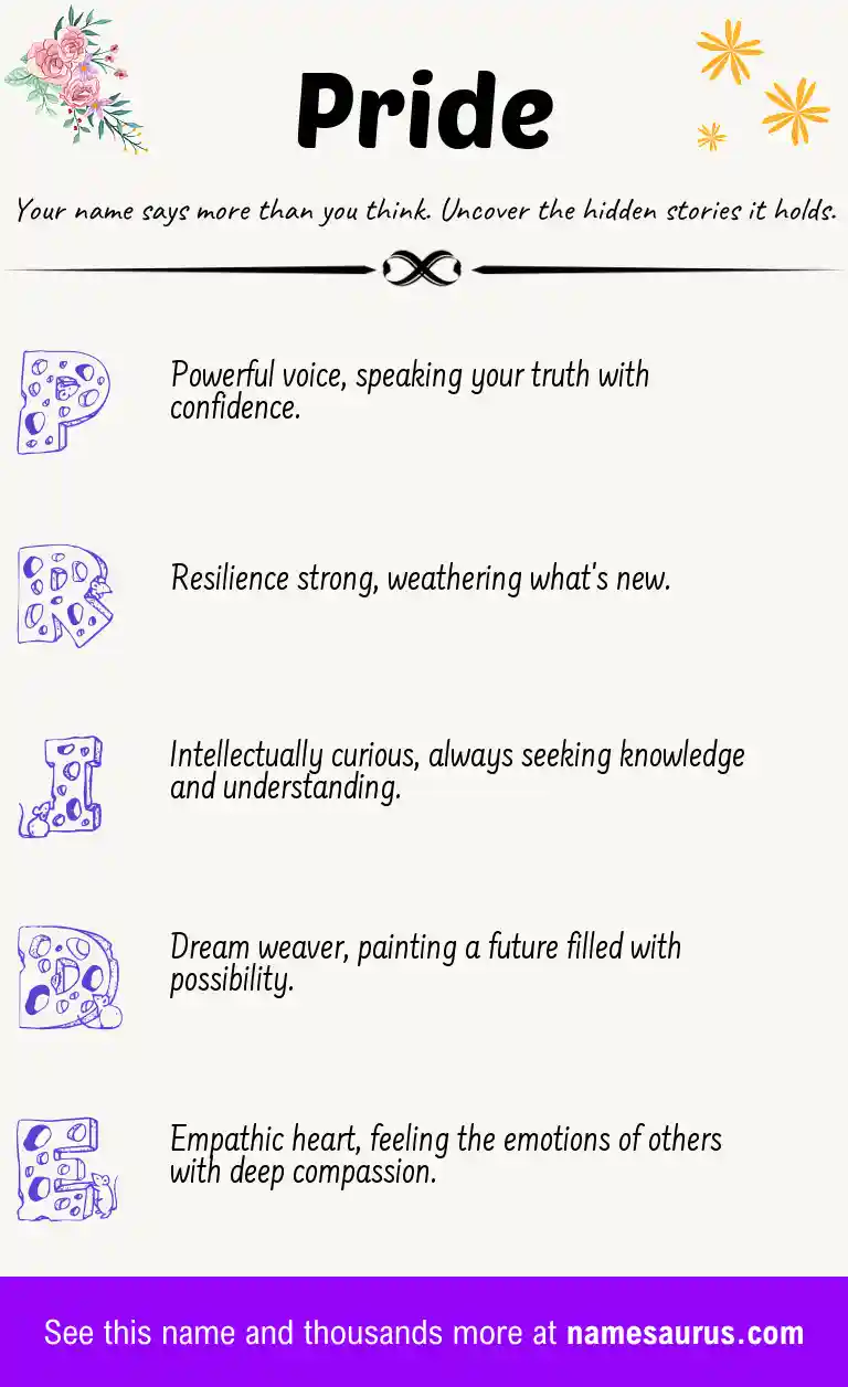 Acrostic poem about Pride.