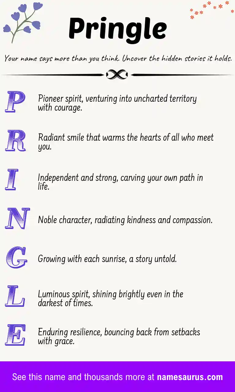 Acrostic poem about Pringle.