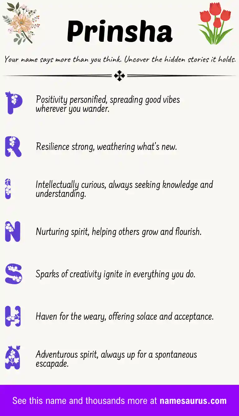 Acrostic poem about Prinsha.