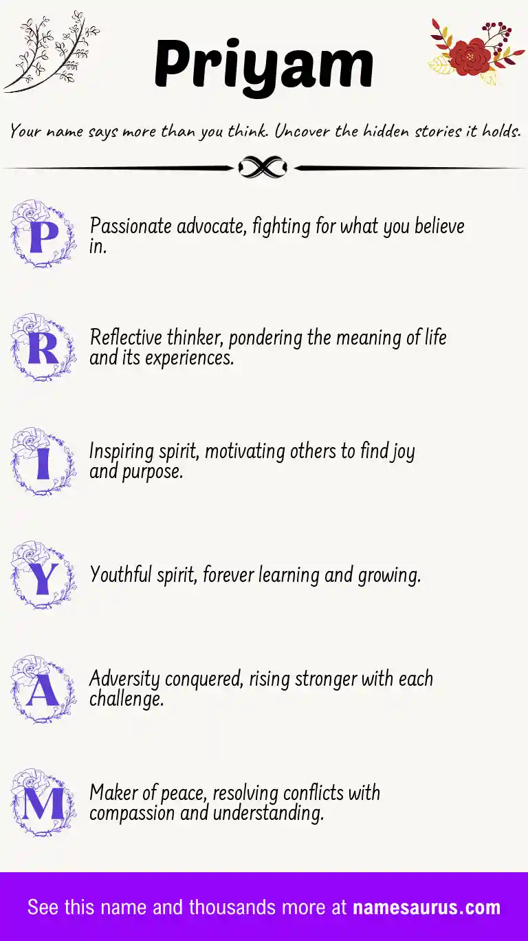 Acrostic poem about Priyam.