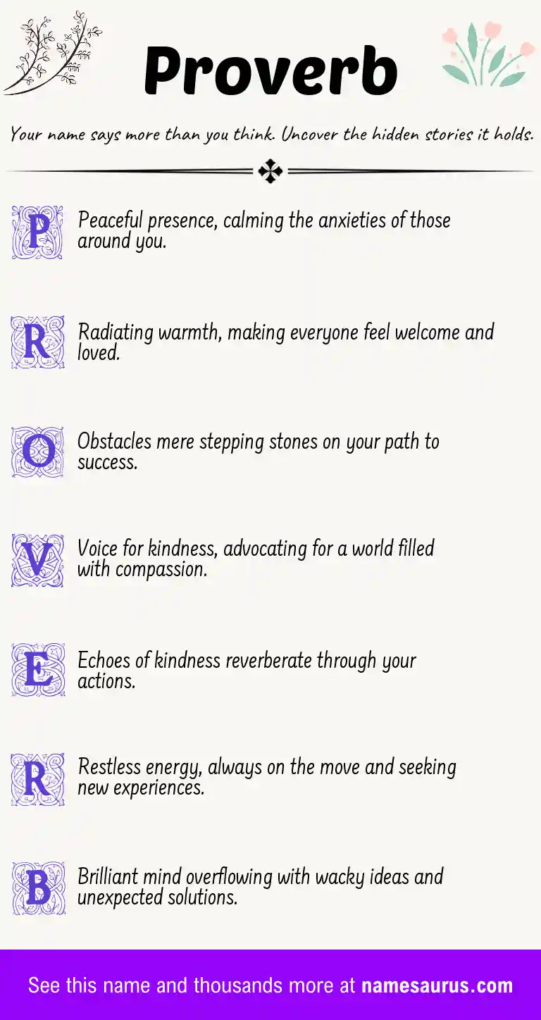 Acrostic poem about Proverb.