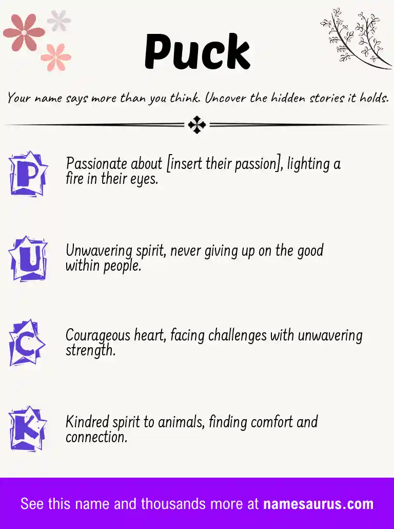 Acrostic poem about Puck.
