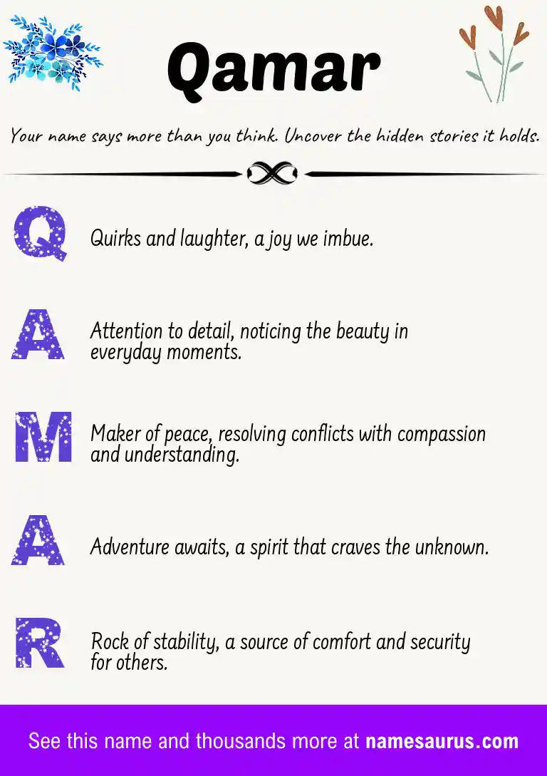 Acrostic poem about Qamar.