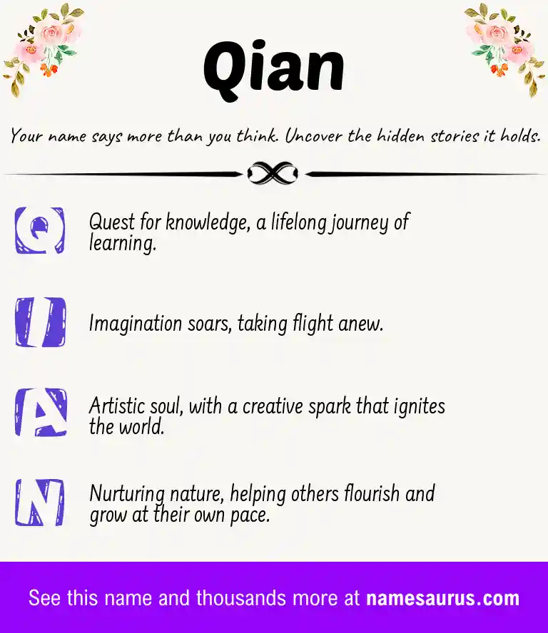 Acrostic poem about Qian.