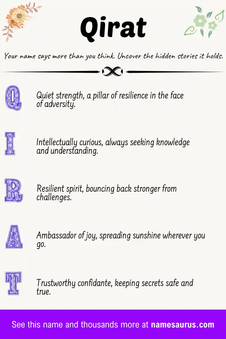 Acrostic poem about Qirat.
