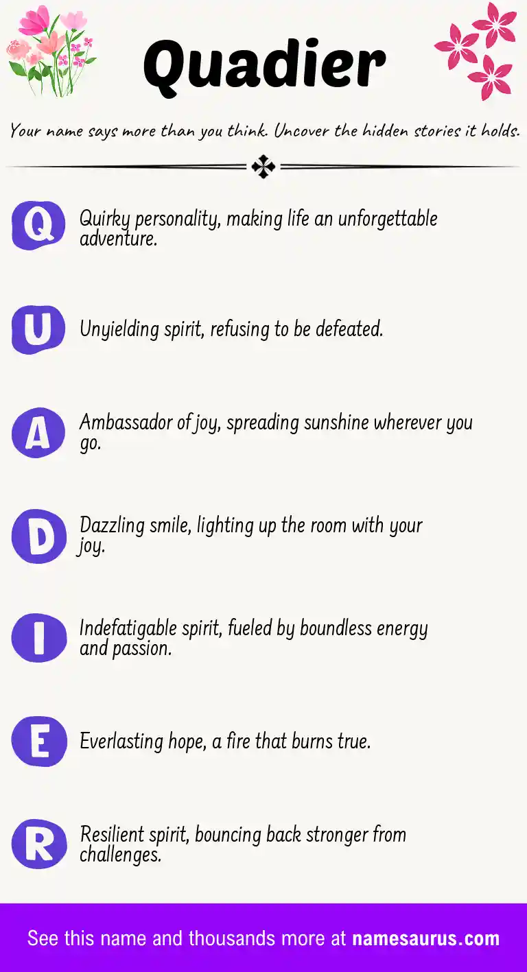 Acrostic poem about Quadier.