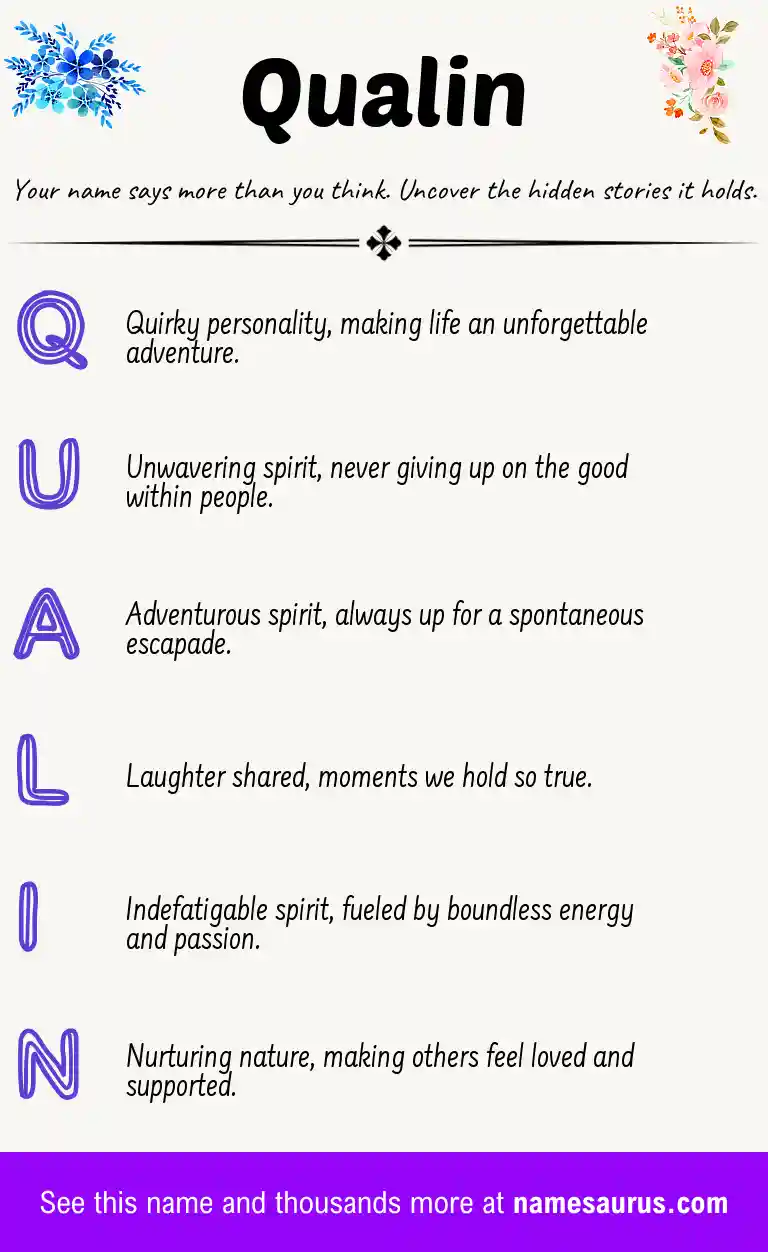 Acrostic poem about Qualin.