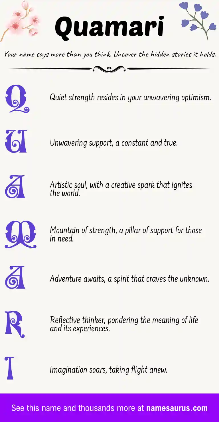 Acrostic poem about Quamari.