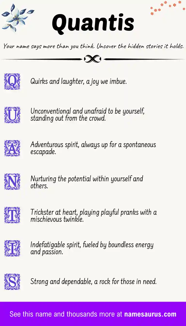 Acrostic poem about Quantis.