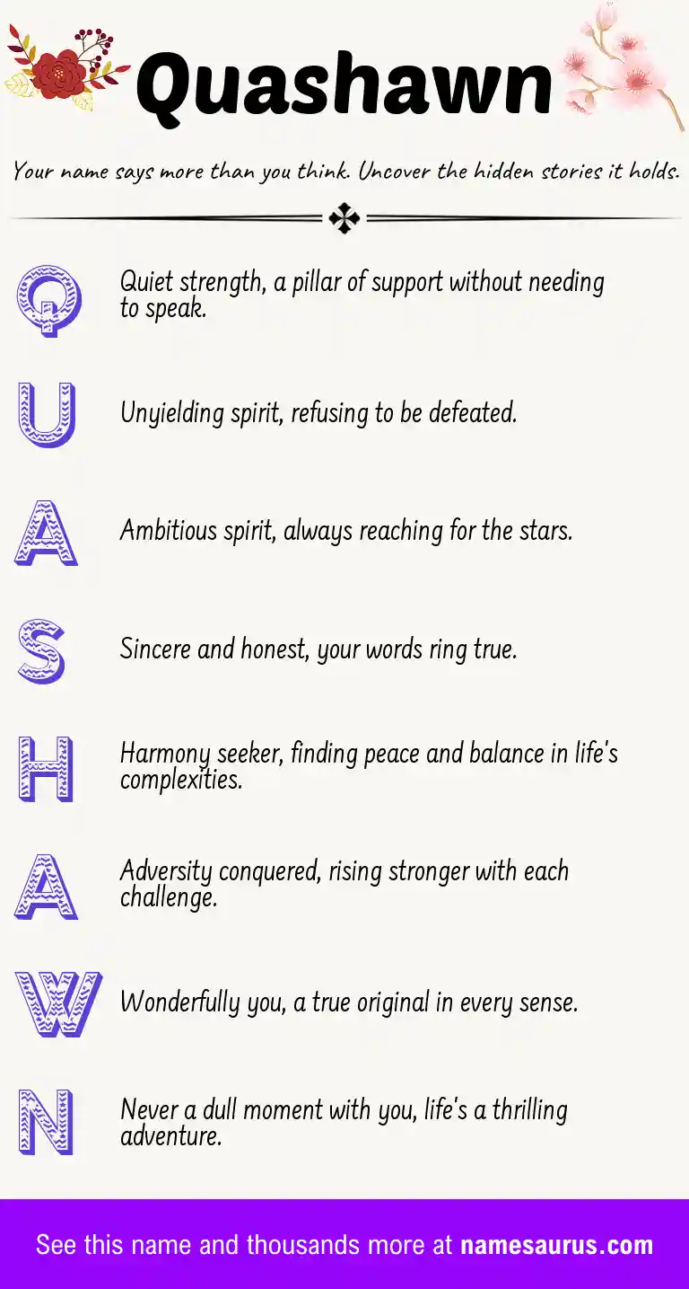 Acrostic poem about Quashawn.
