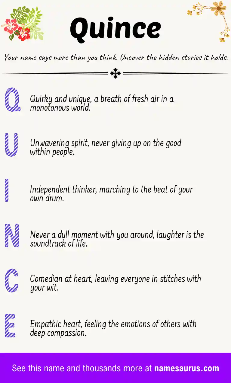 Acrostic poem about Quince.