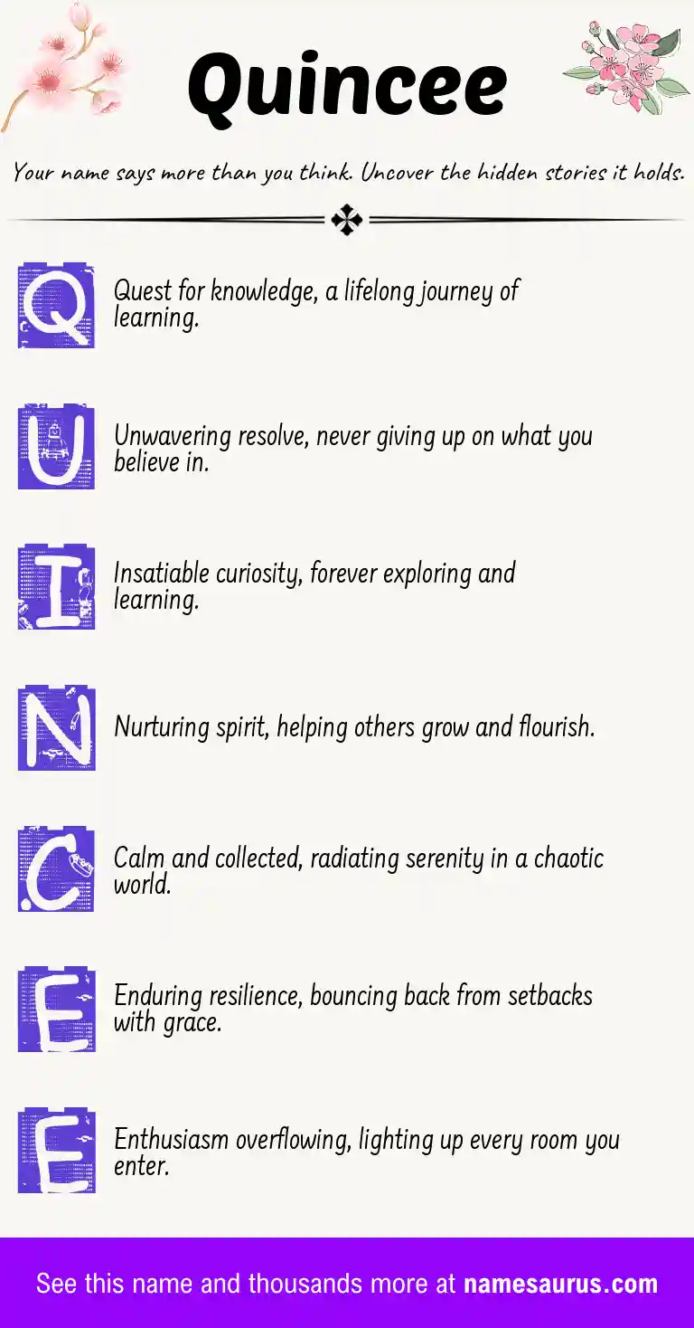 Acrostic poem about Quincee.