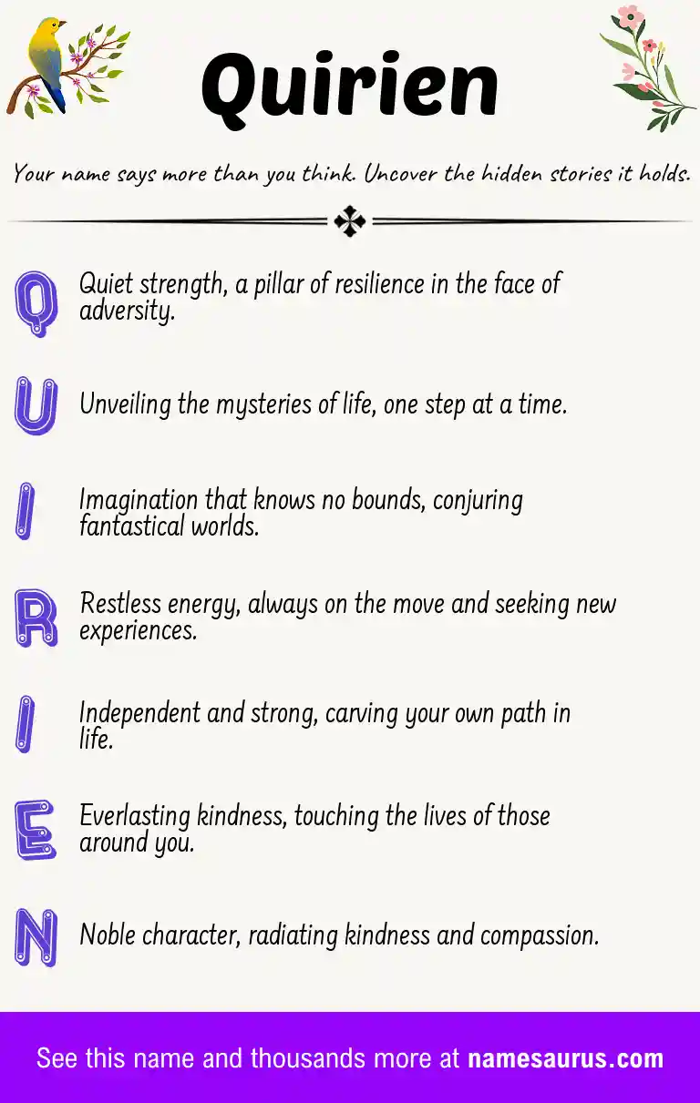 Acrostic poem about Quirien.