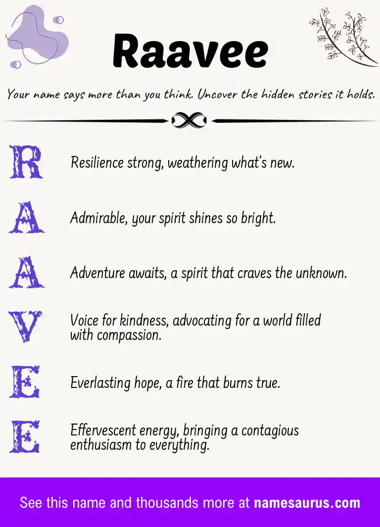 Acrostic poem about Raavee.