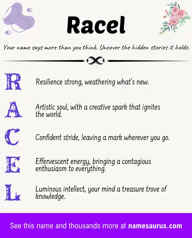 Acrostic poem about Racel.