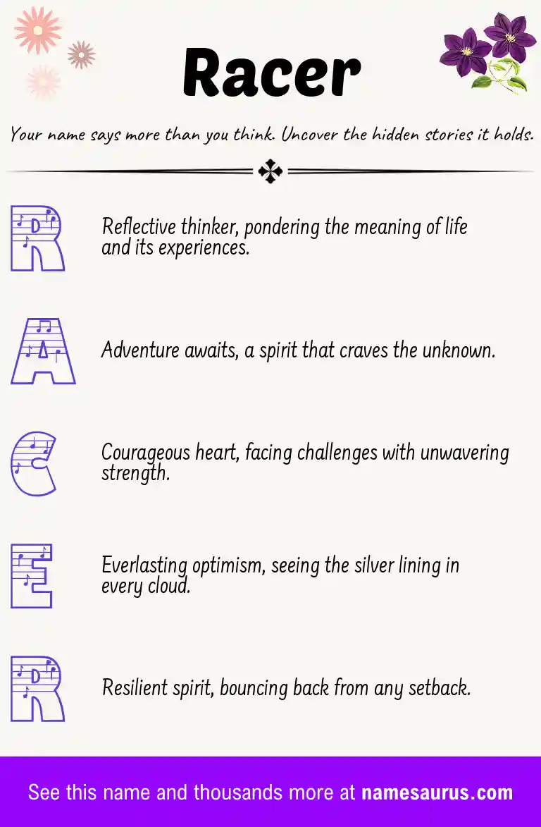 Acrostic poem about Racer.