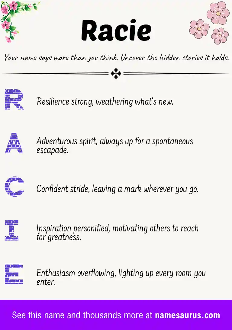 Acrostic poem about Racie.