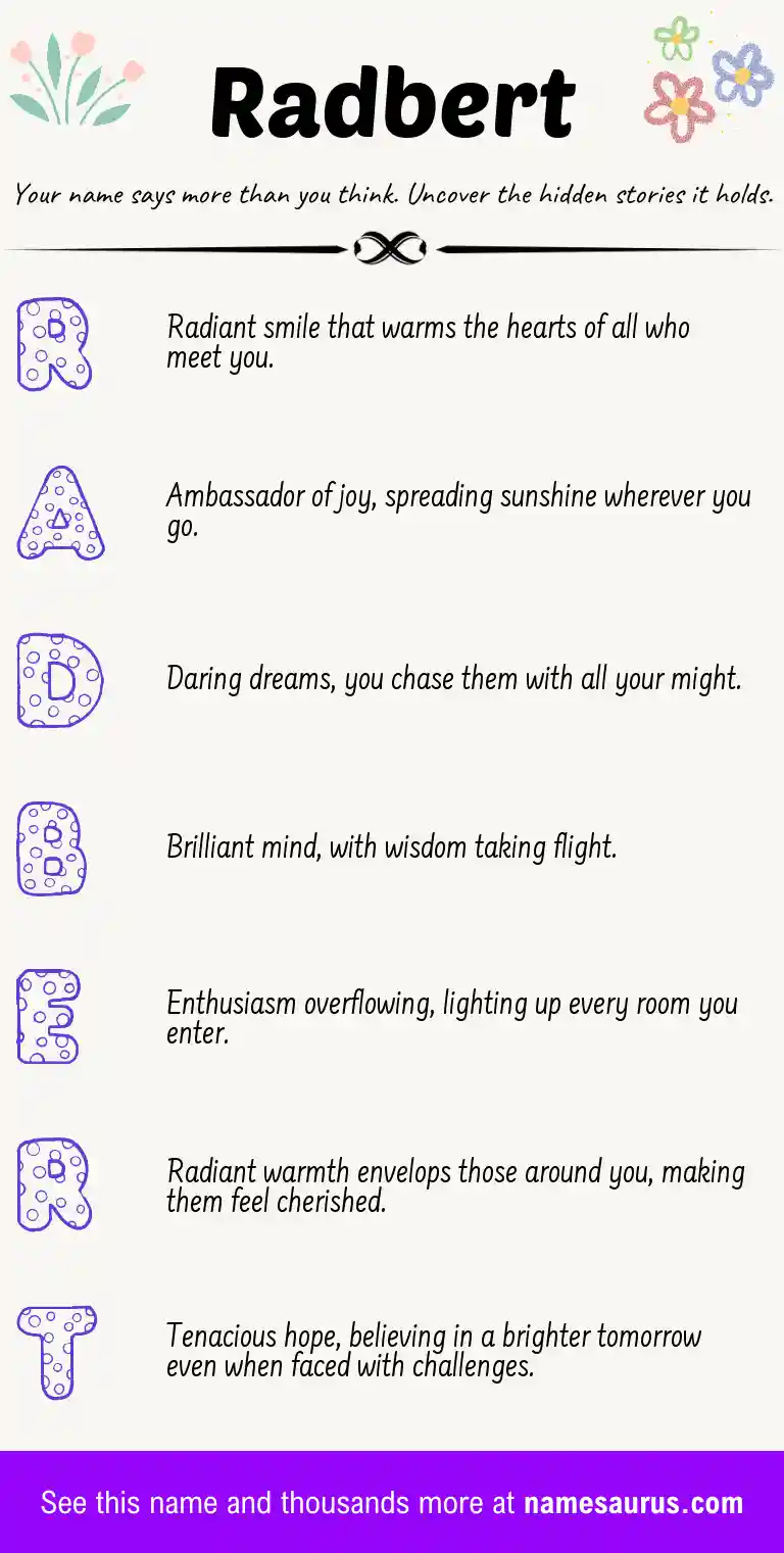 Acrostic poem about Radbert.