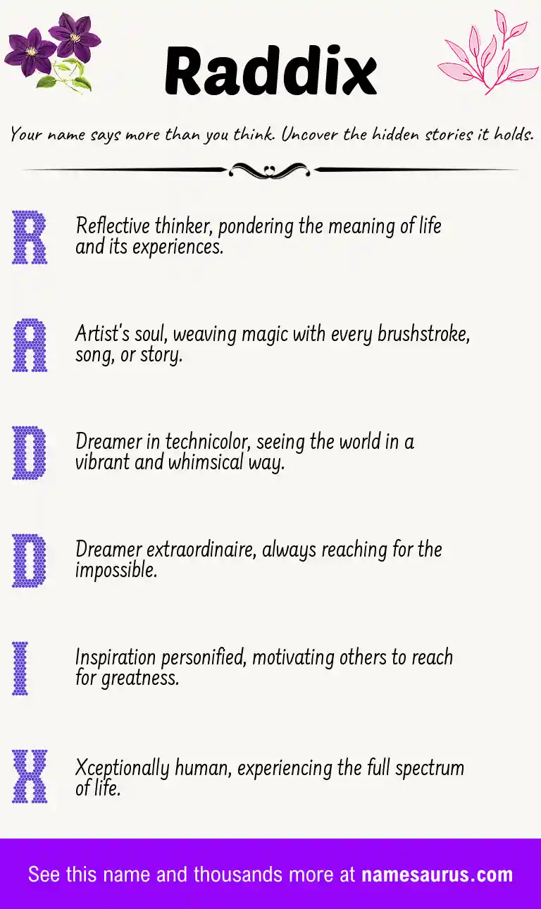Acrostic poem about Raddix.