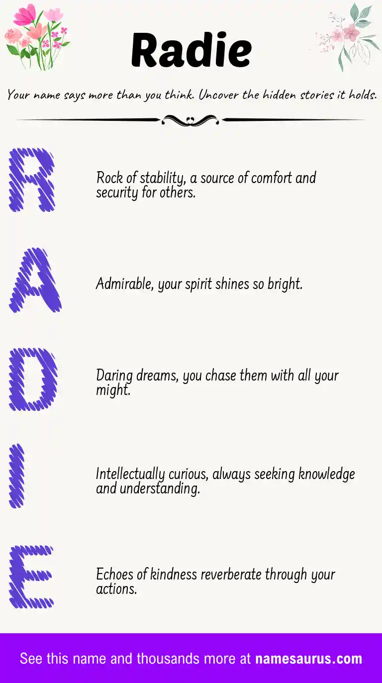 Acrostic poem about Radie.