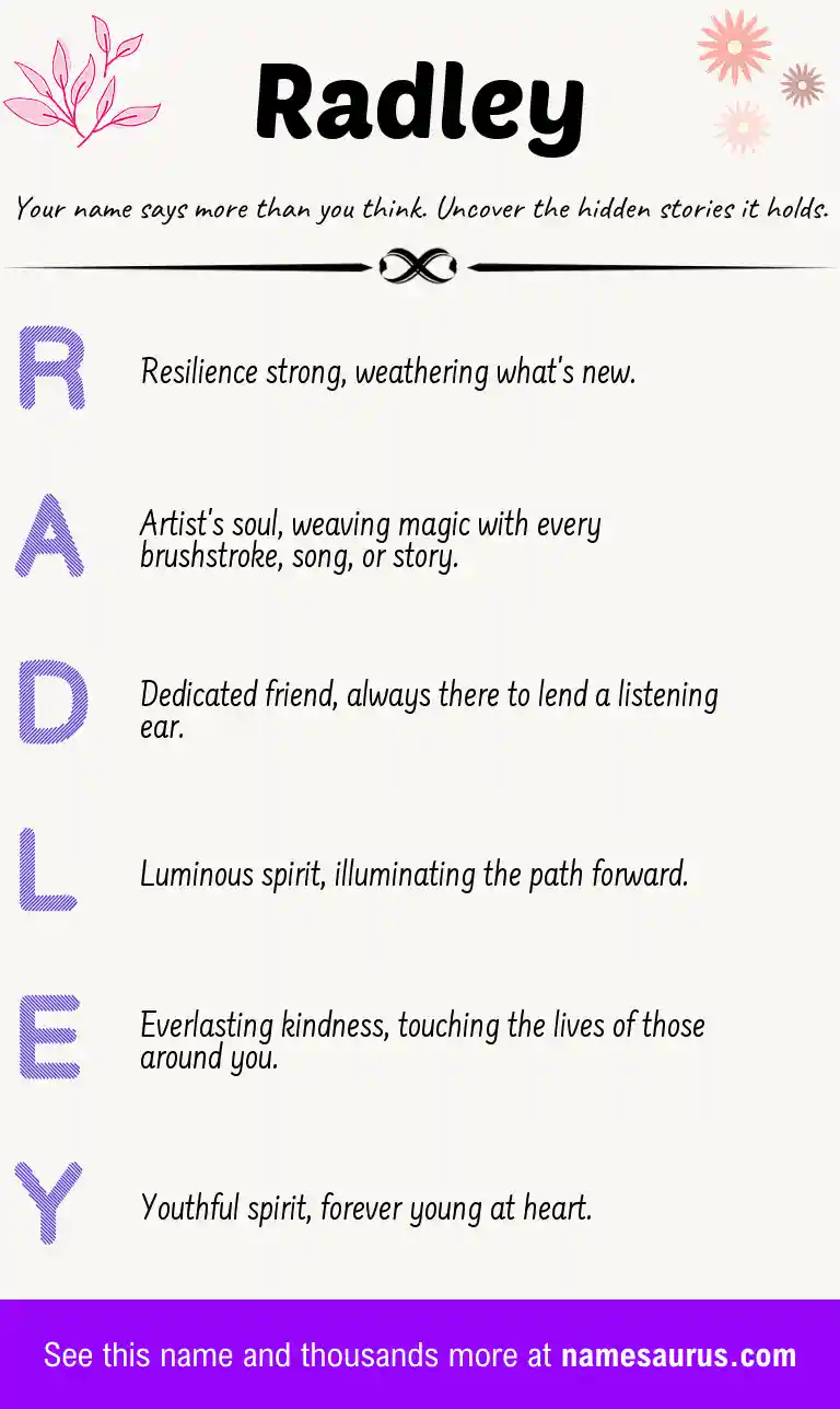 Acrostic poem about Radley.