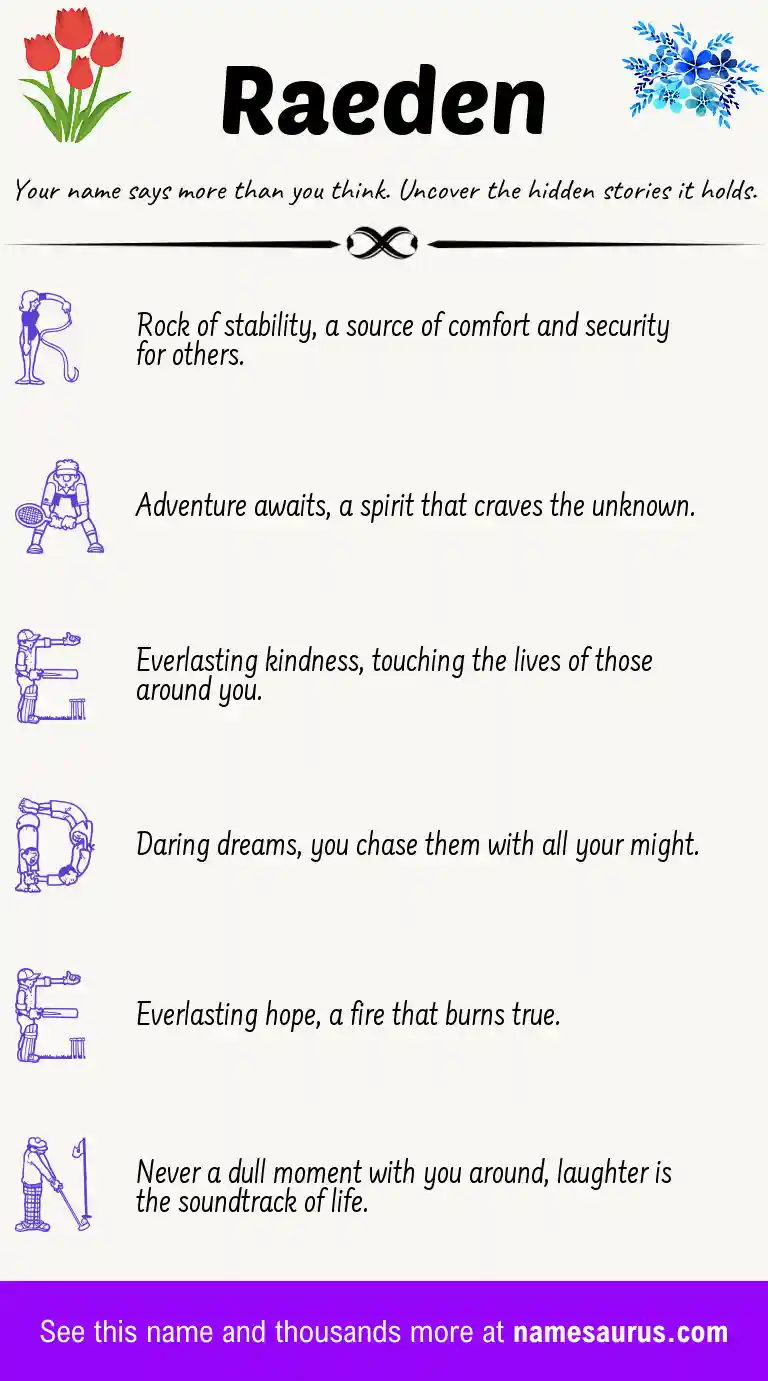Acrostic poem about Raeden.