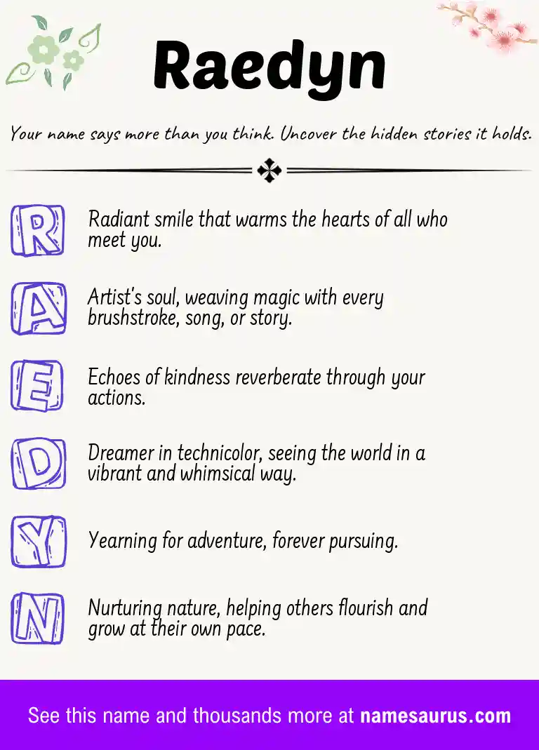 Acrostic poem about Raedyn.