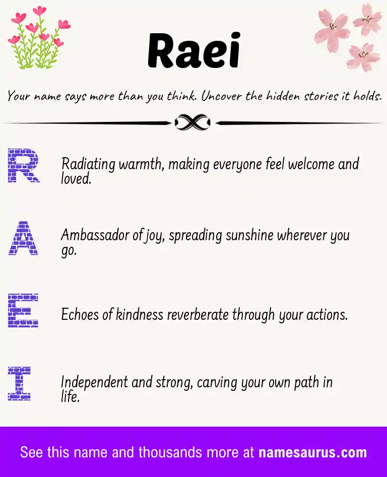 Acrostic poem about Raei.