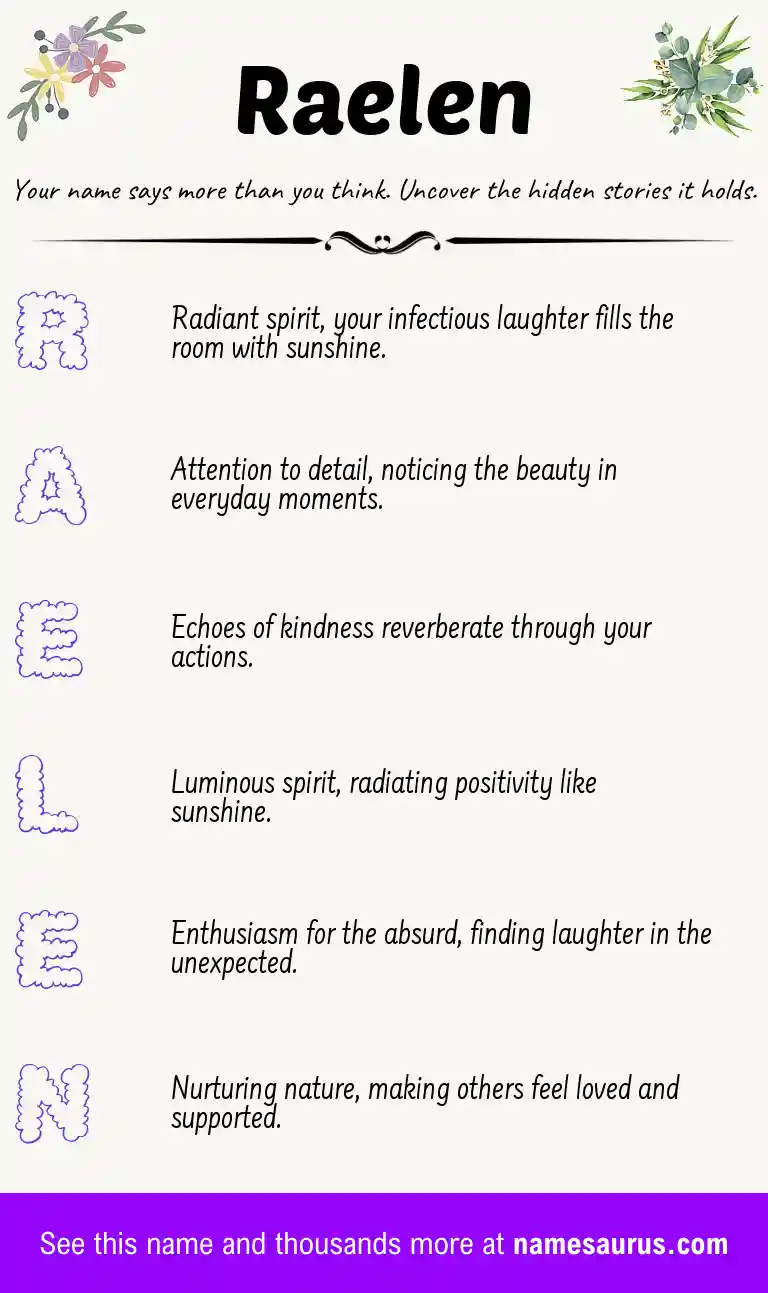 Acrostic poem about Raelen.