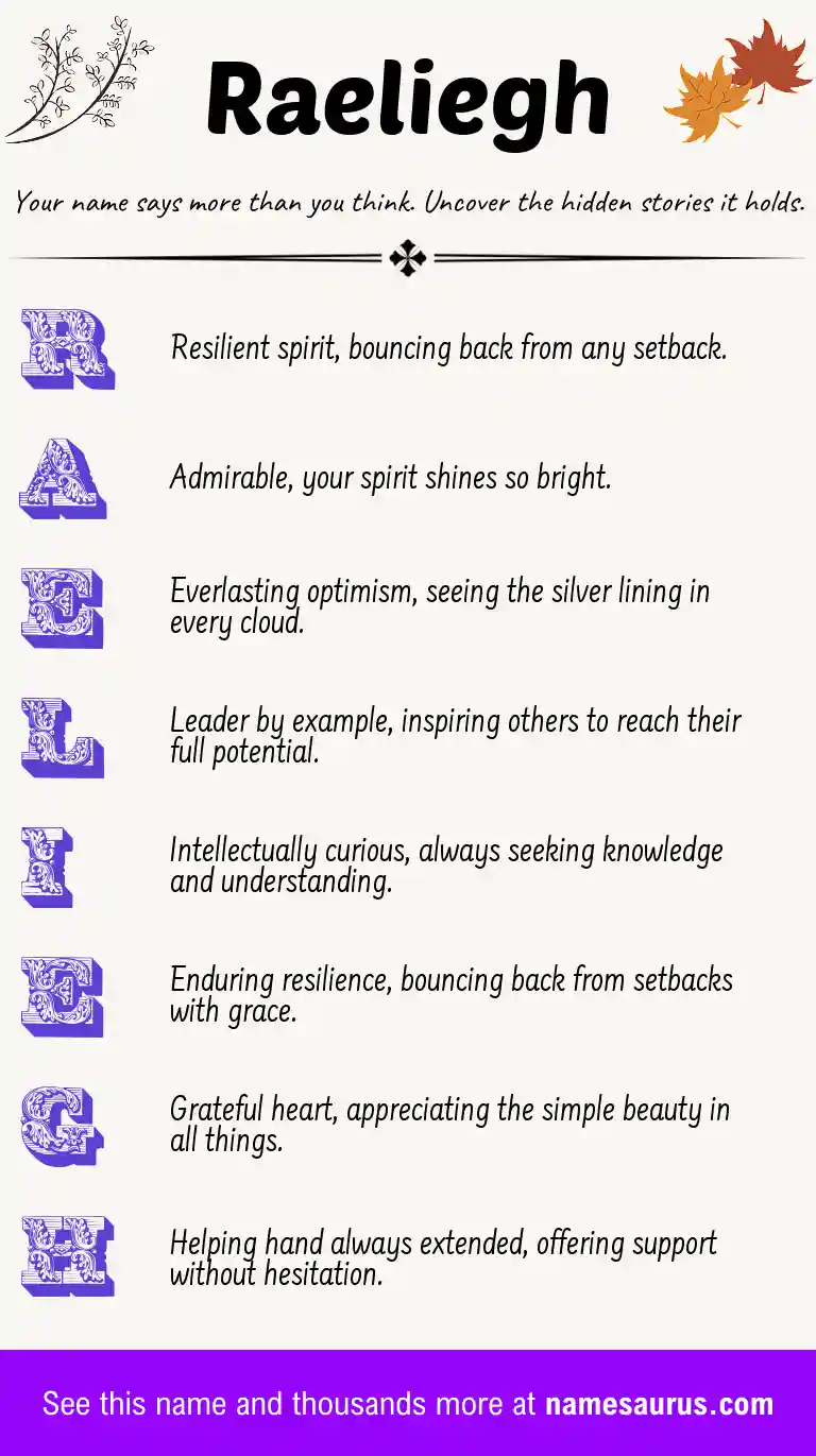 Acrostic poem about Raeliegh.