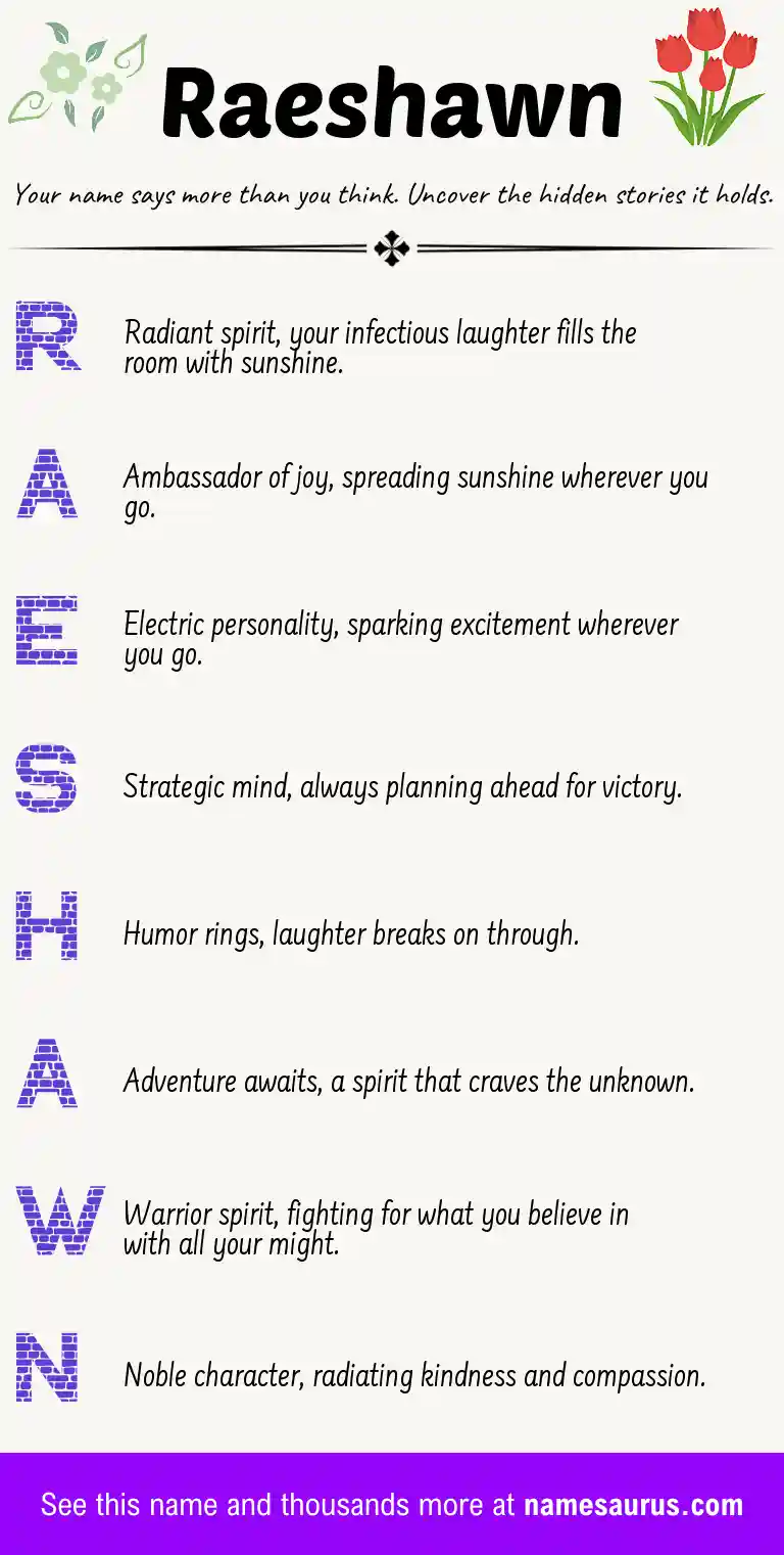Acrostic poem about Raeshawn.