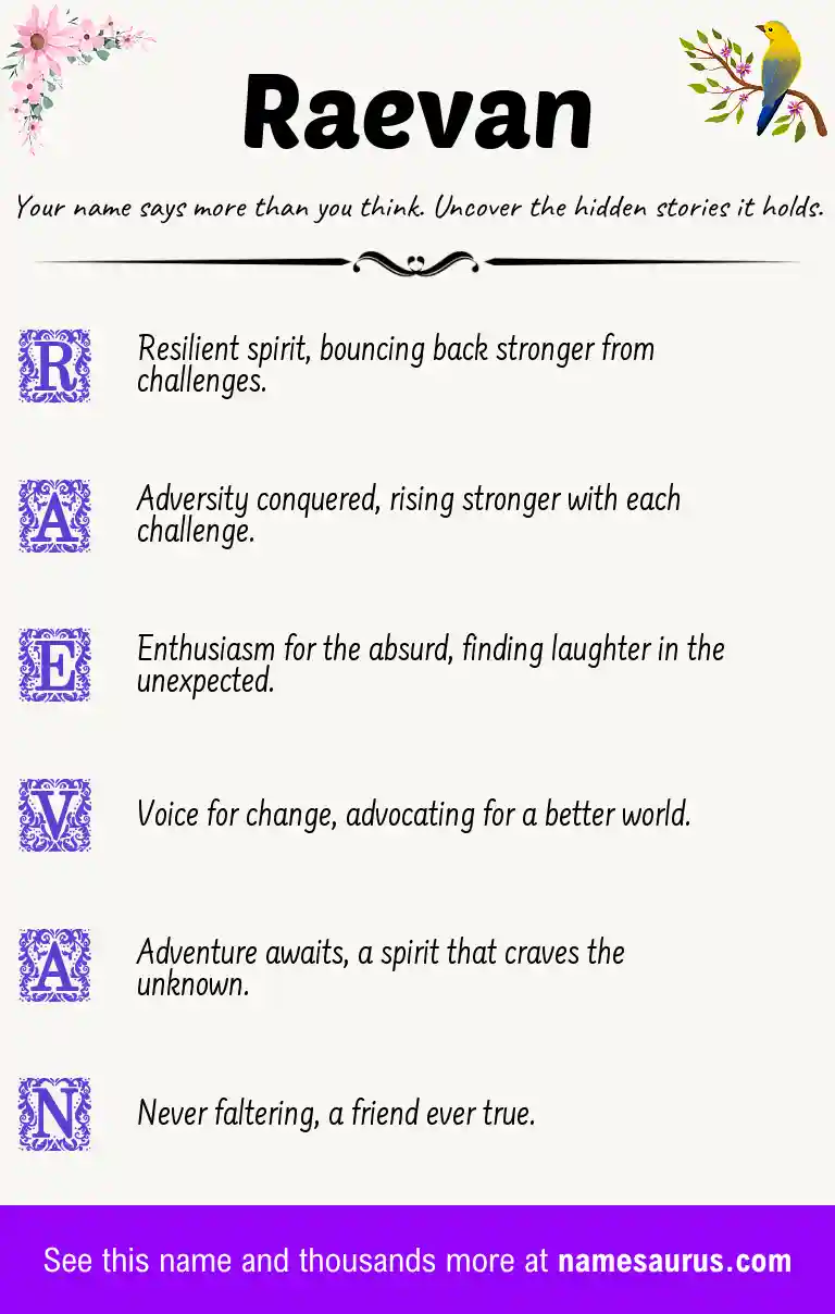 Acrostic poem about Raevan.