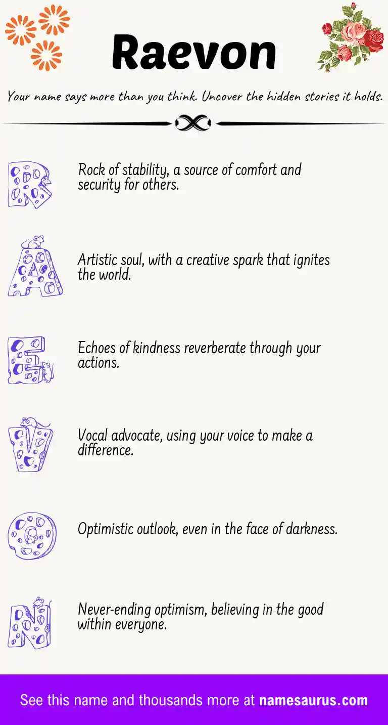 Acrostic poem about Raevon.