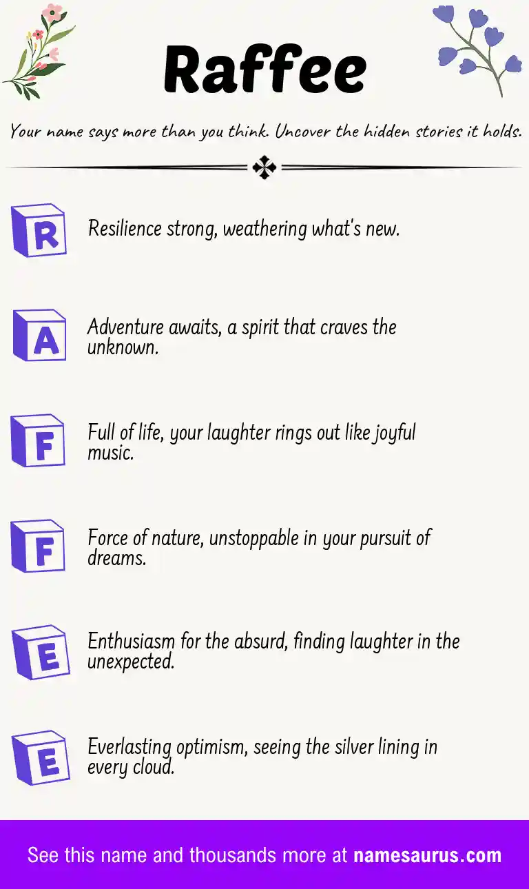 Acrostic poem about Raffee.
