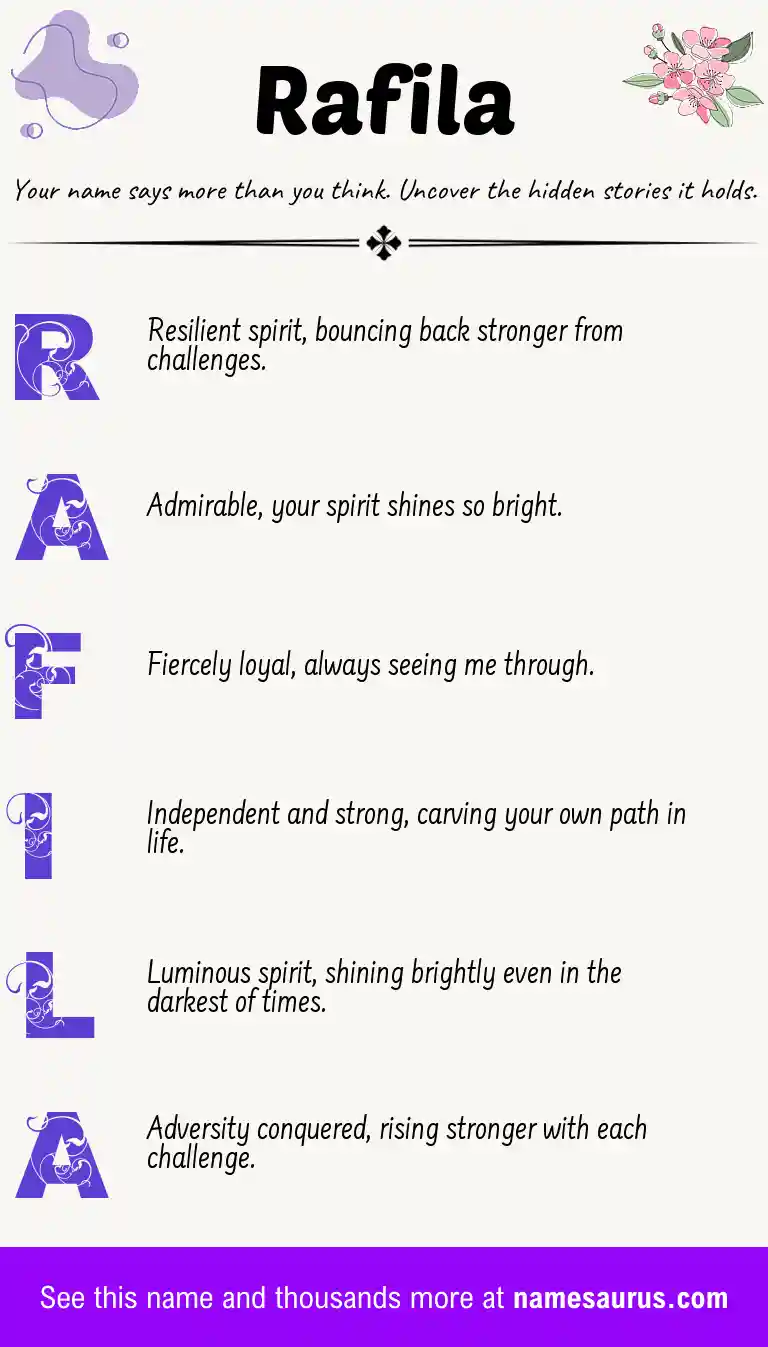 Acrostic poem about Rafila.