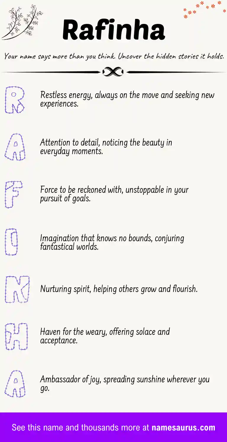 Acrostic poem about Rafinha.