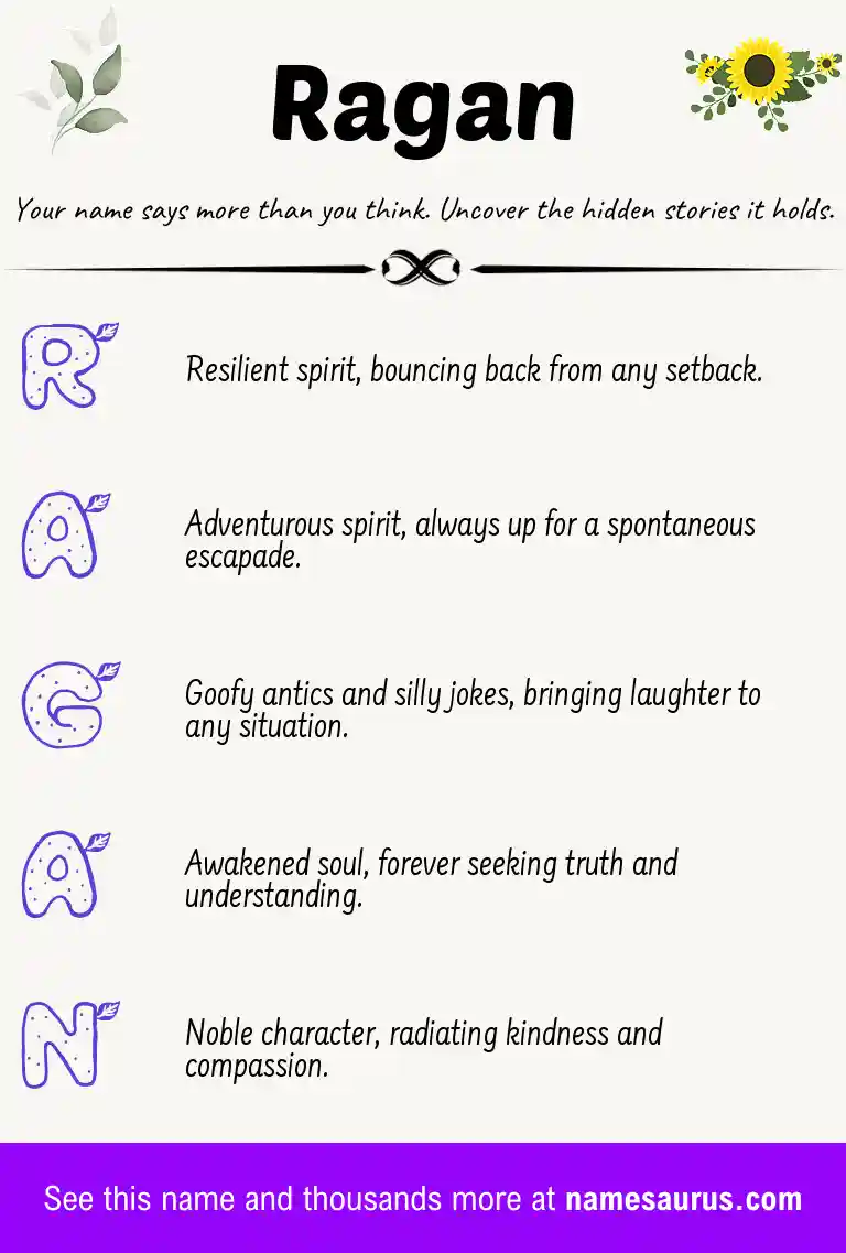 Acrostic poem about Ragan.
