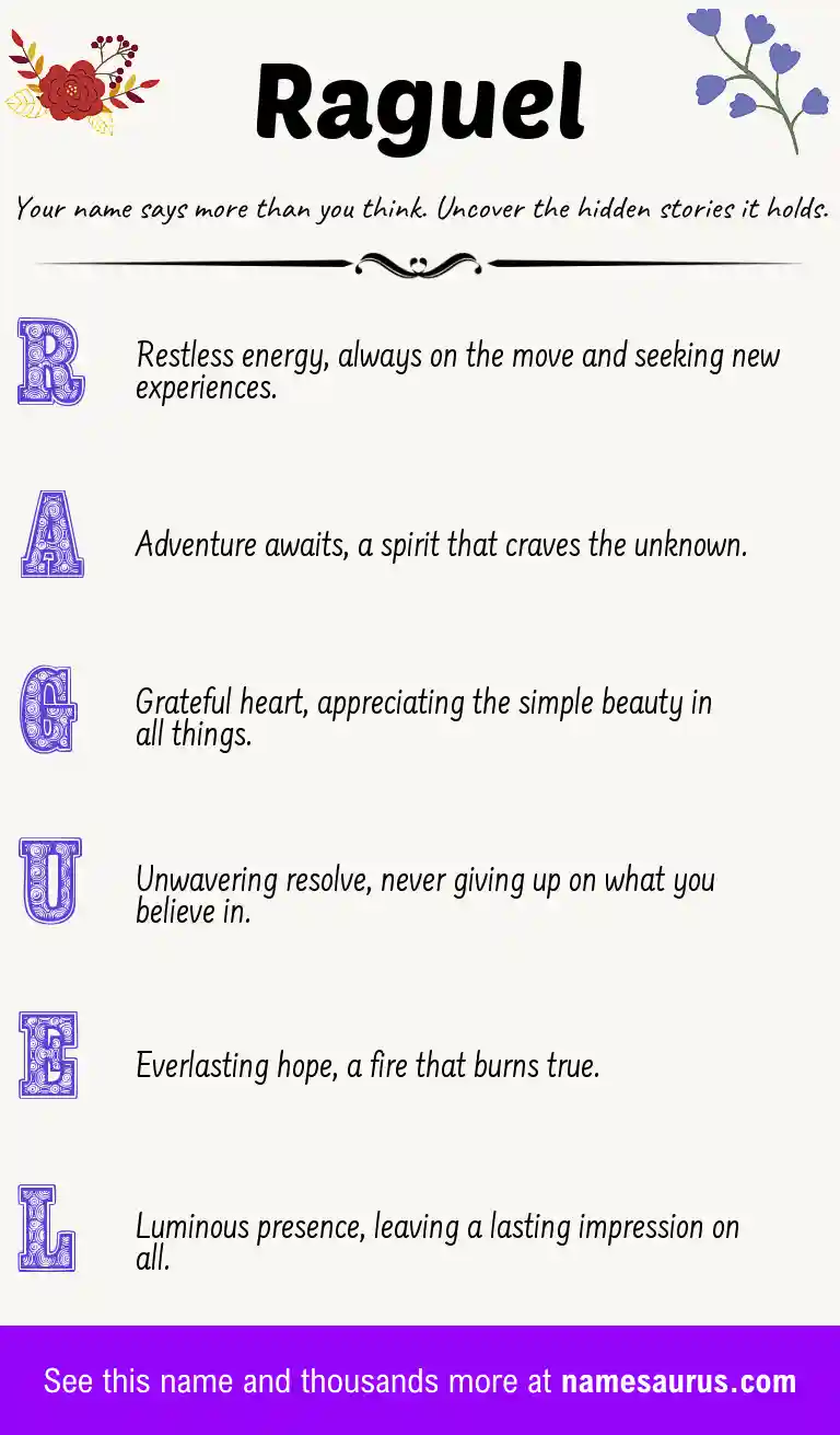 Acrostic poem about Raguel.