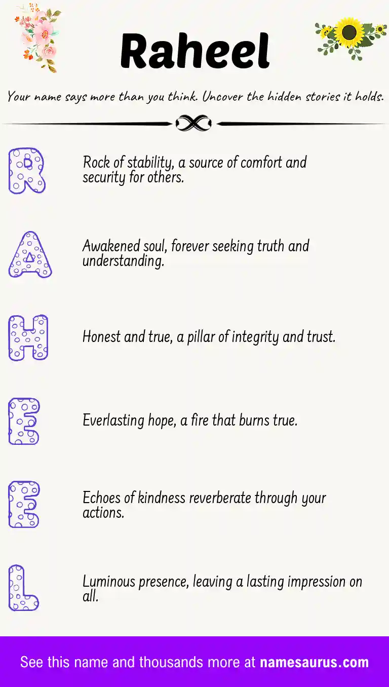 Acrostic poem about Raheel.