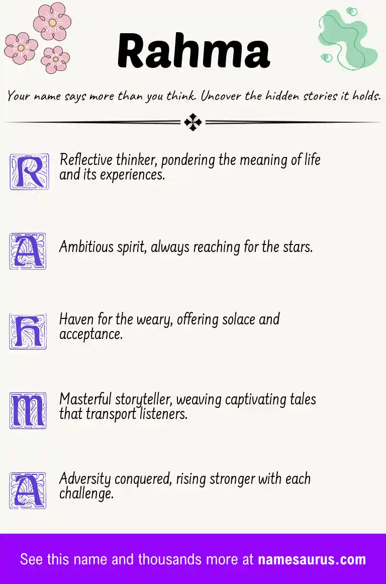Acrostic poem about Rahma.