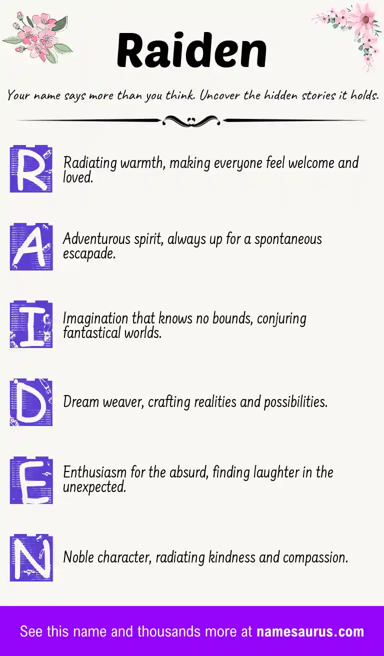 Acrostic poem about Raiden.